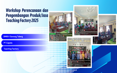 Workshop Perencanaan dan Pengembangan Produk/Jasa Teaching Factory 2025